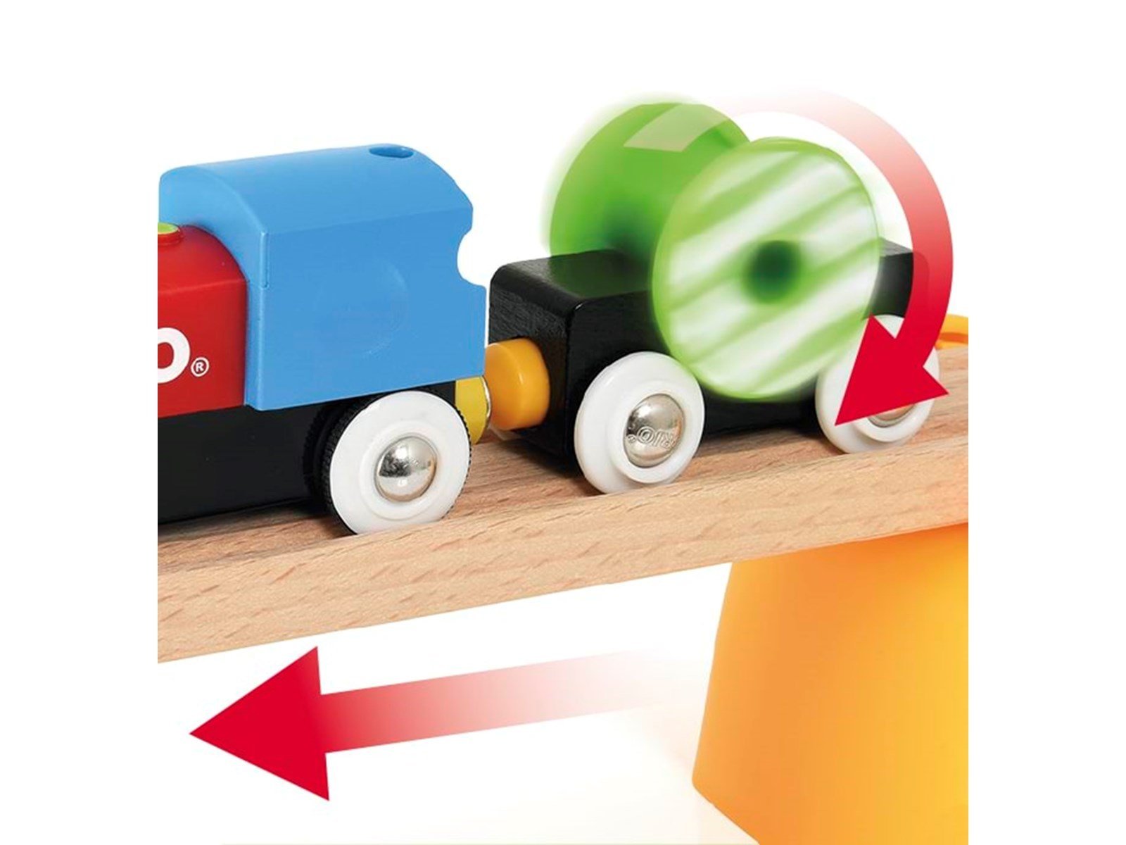 Brio My First Railway B/O Train Set Brio My First Railway B/O Train Set